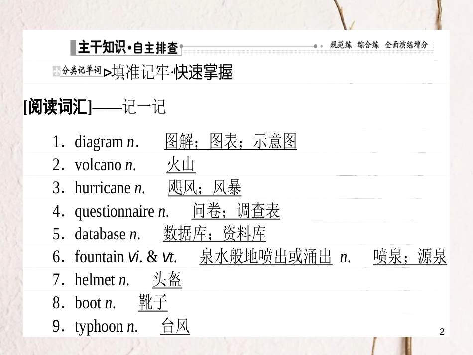 2019届高三英语一轮复习 Unit 5 The power of nature课件 新人教版选修6_第2页