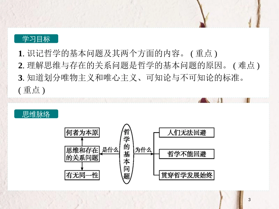 高中政治 1.2.1哲学的基本问题课件 新人教版必修4_第3页