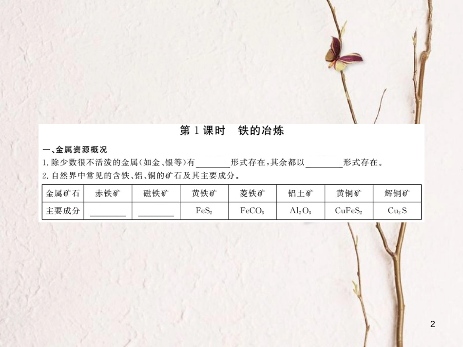（通用）九年级化学下册 第8单元 金属和金属材料 课题3 金属资源的利用和保护课件 （新版）新人教版_第2页