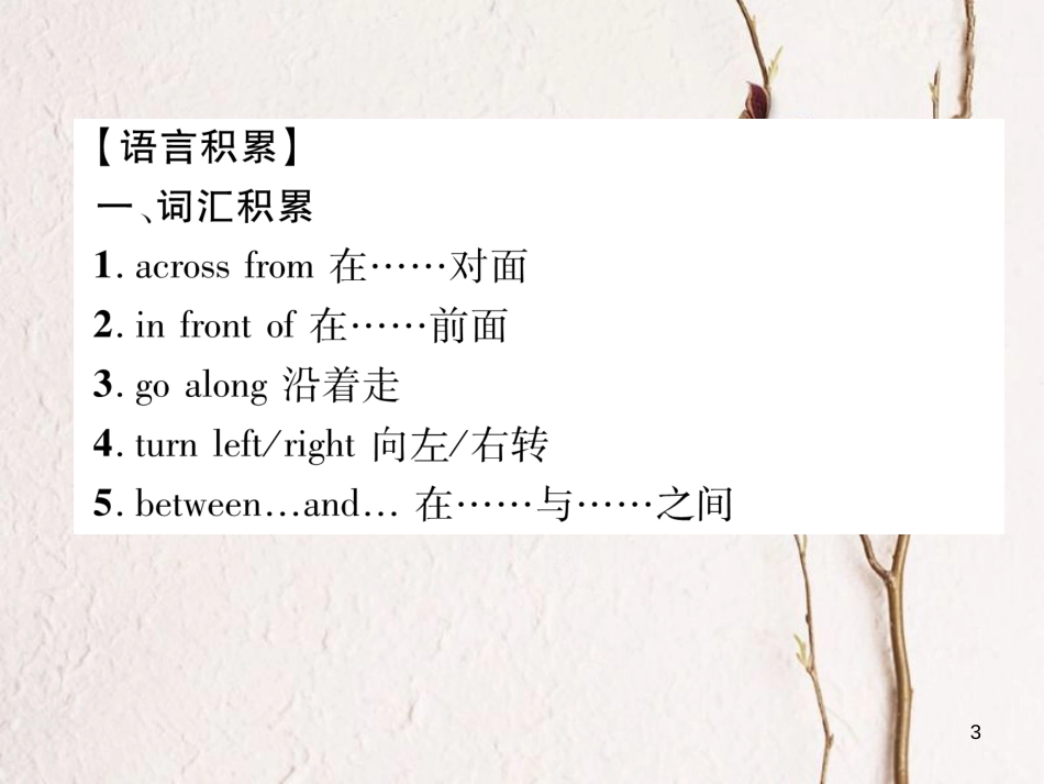 （安徽专版）七年级英语下册 Unit 8 Is there a post office near here同步作文指导习题课件 （新版）人教新目标版_第3页