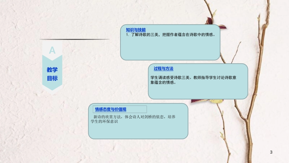 吉林省双辽市八年级语文上册 4 现代诗歌二首《再别康桥》课件 长春版_第3页