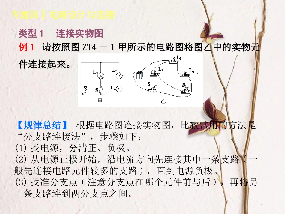中考物理复习 第四单元 光现象 专题（4）电路设计与连接课件_第2页