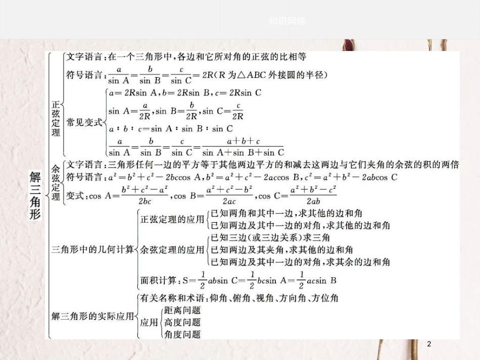 高中数学 第二章 解三角形本章整合课件 北师大版必修5_第2页