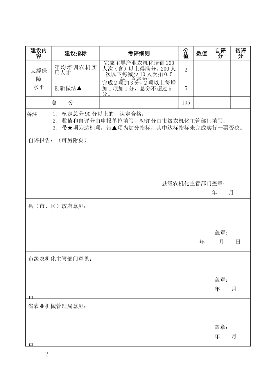 县茶叶产业“机器换人”示范县创建评价指标体系标准_第2页