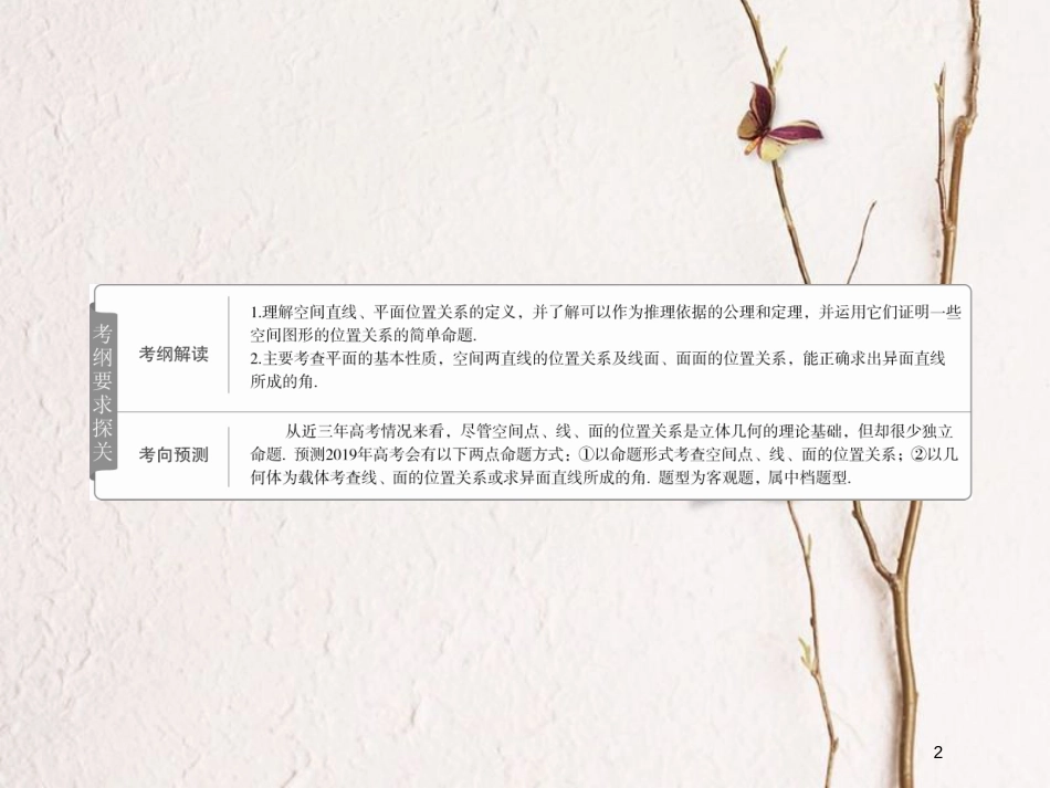 2019版高考数学一轮复习 第7章 立体几何 7.3 空间点、直线、平面之间的位置关系课件 文(1)_第2页