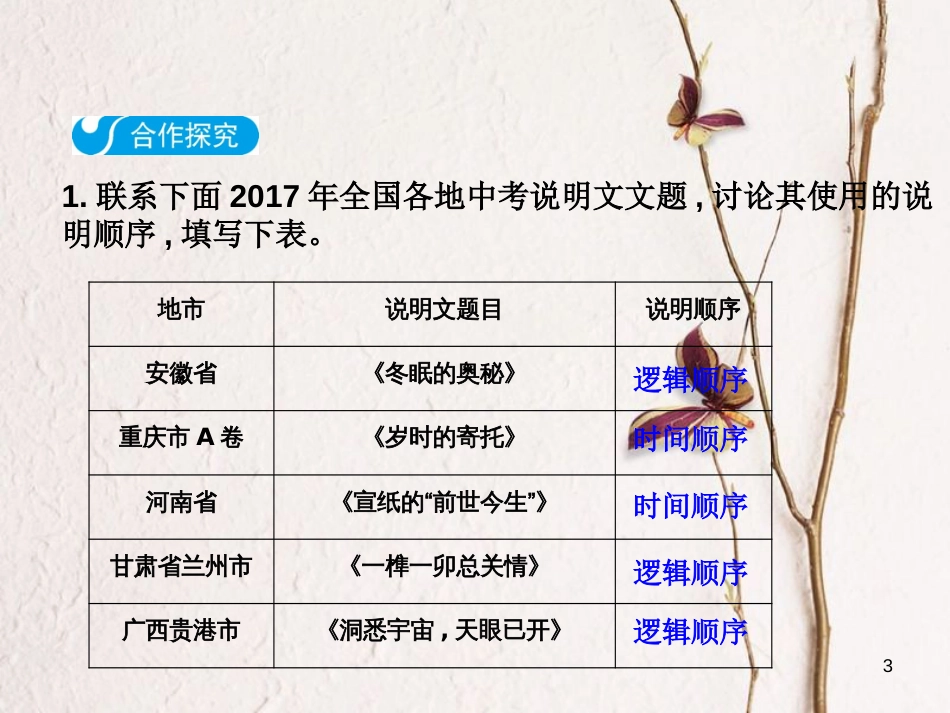 2018八年级语文下册 第二单元 写作 说明的顺序课件 新人教版(1)_第3页