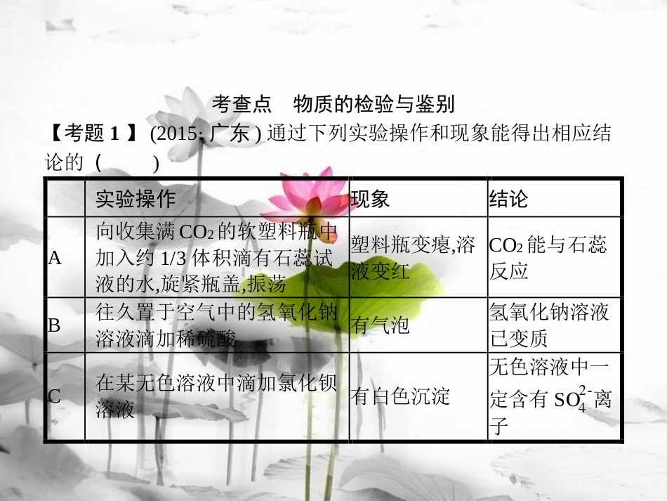 届中考化学复习 第一模块 分类复习 5.3 物质的检验和鉴别课件 （新版）新人教版_第3页