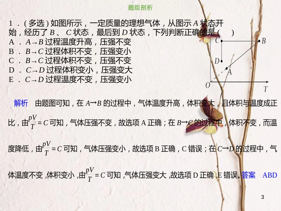 2019版高考物理总复习 选考部分 热学 13-2-4 考点强化 气体状态变化的图象问题课件_第3页