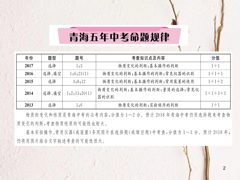 （青海专版）中考化学复习 第1编 教材知识梳理篇 第1单元 走进化学世界五年中考真题演练（精讲）课件_第2页