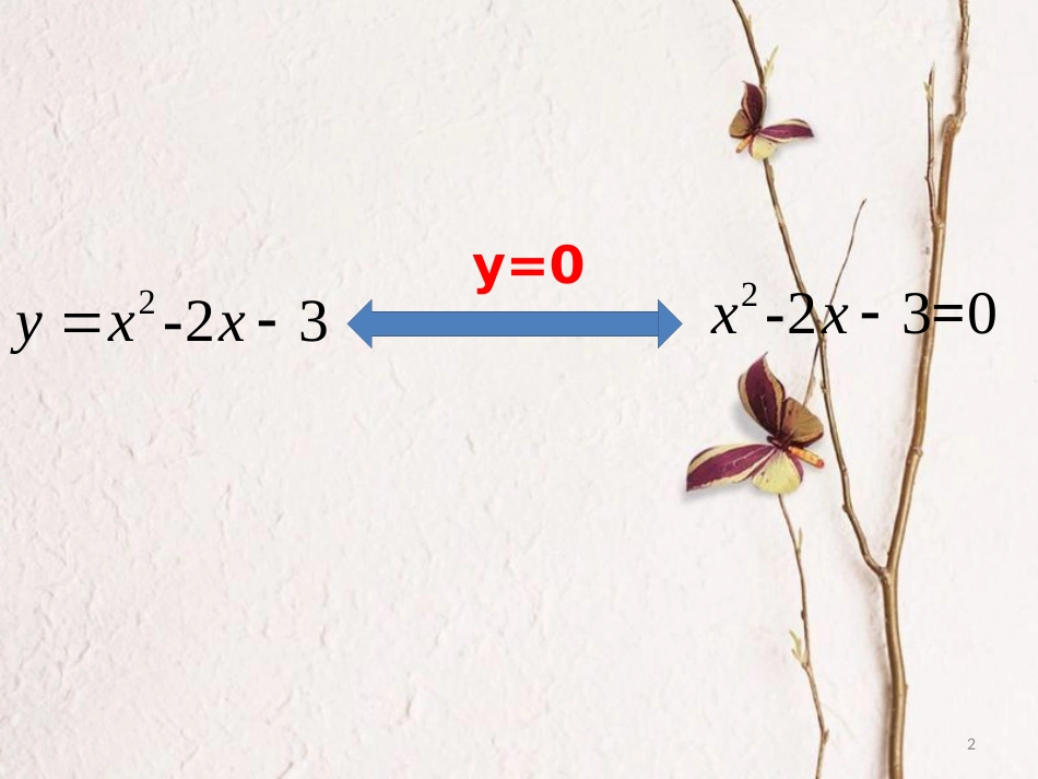 九年级数学下册 第5章 二次函数 5.4 二次函数与一元二次方程（1）课件 （新版）苏科版_第2页