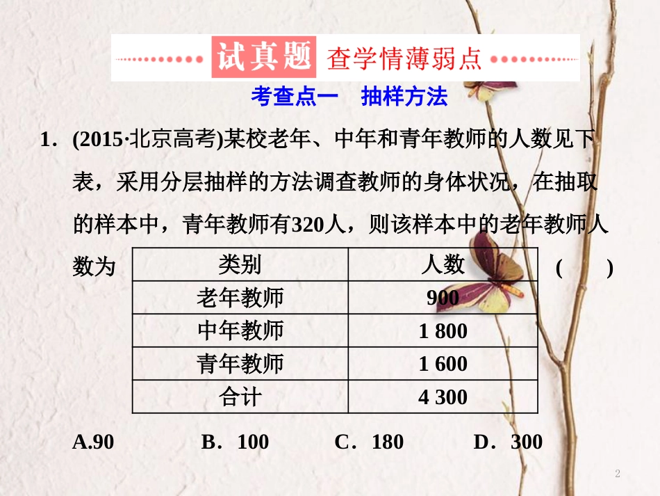 （通用版）学高考数学二轮复习 练酷专题 小题押题16—14 统计与统计案例课件 理_第2页