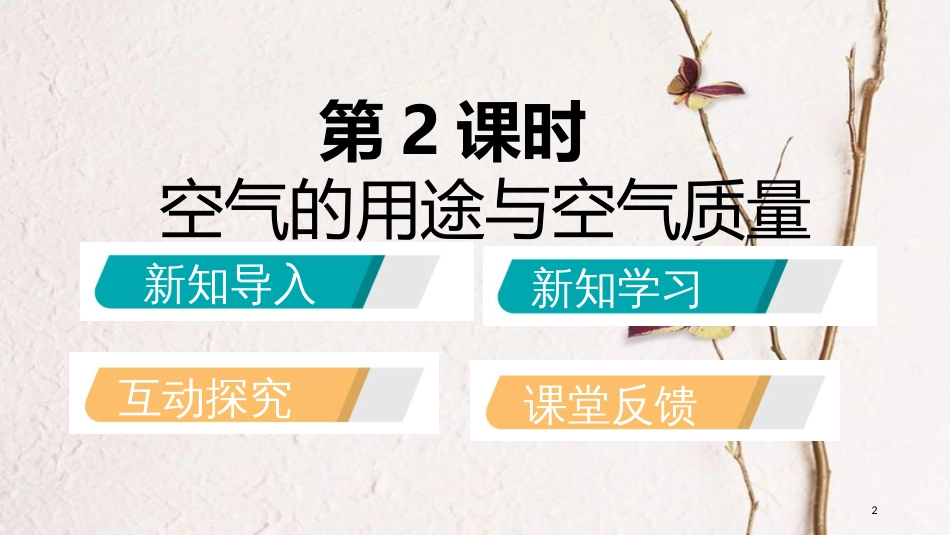 九年级化学上册 第四单元 我们周围的空气 第一节 空气的成分 4.1.2 空气的用途与空气质量课件 （新版）鲁教版_第2页