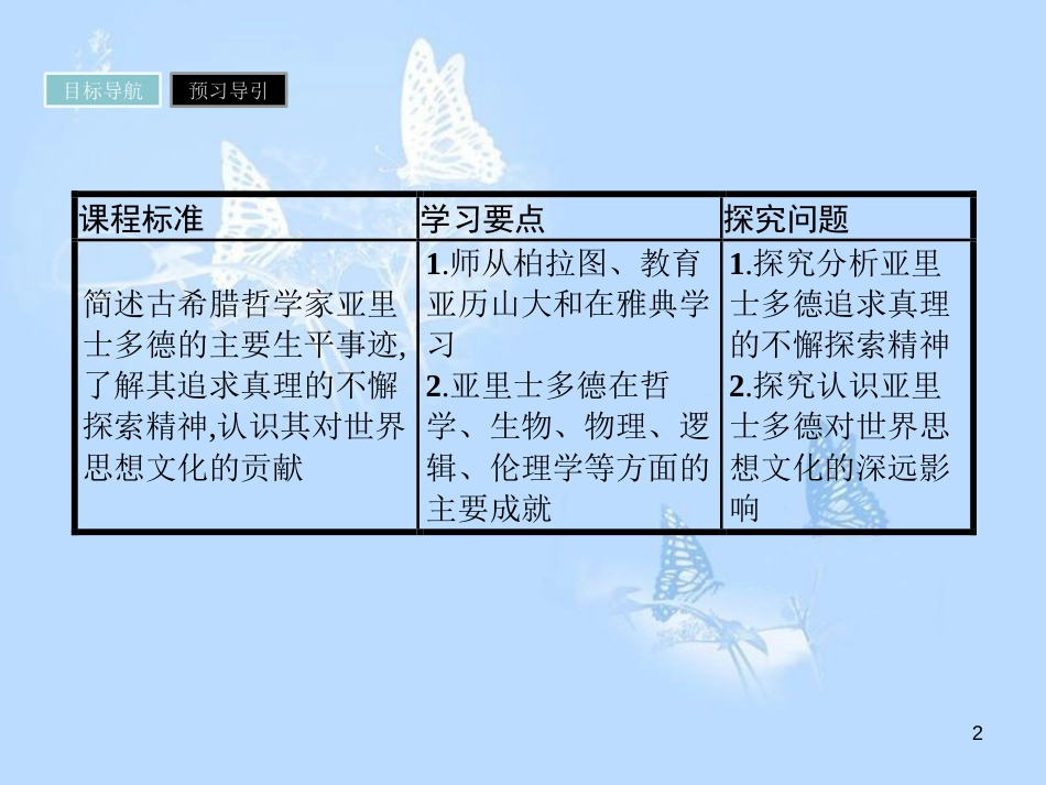 高中历史 第一单元 东西方先哲 第3课 百科全书式的学者亚里士多德课件 岳麓版选修4_第2页