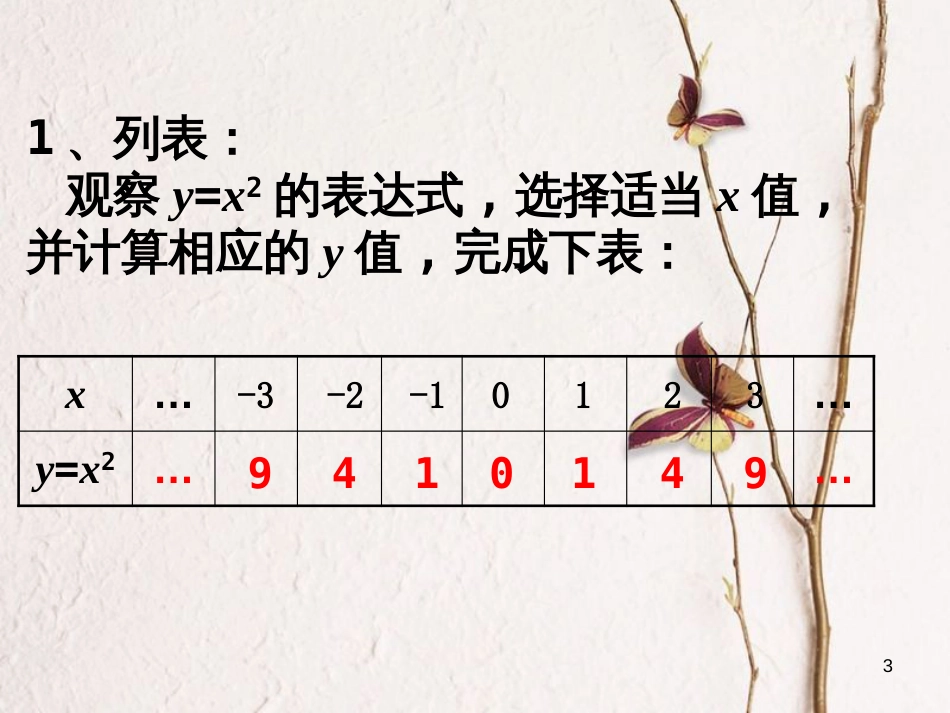 九年级数学下册 5.2 二次函数的图象与性质（1）课件 （新版）苏科版_第3页