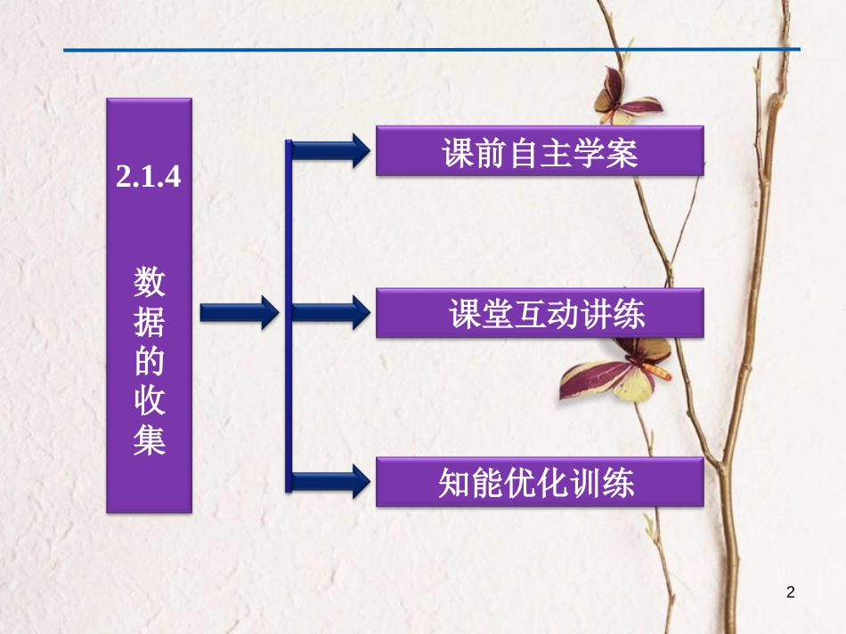 内蒙古准格尔旗高中数学 第二章 统计 2.1.4 数据的收集课件1 新人教B版必修3_第2页