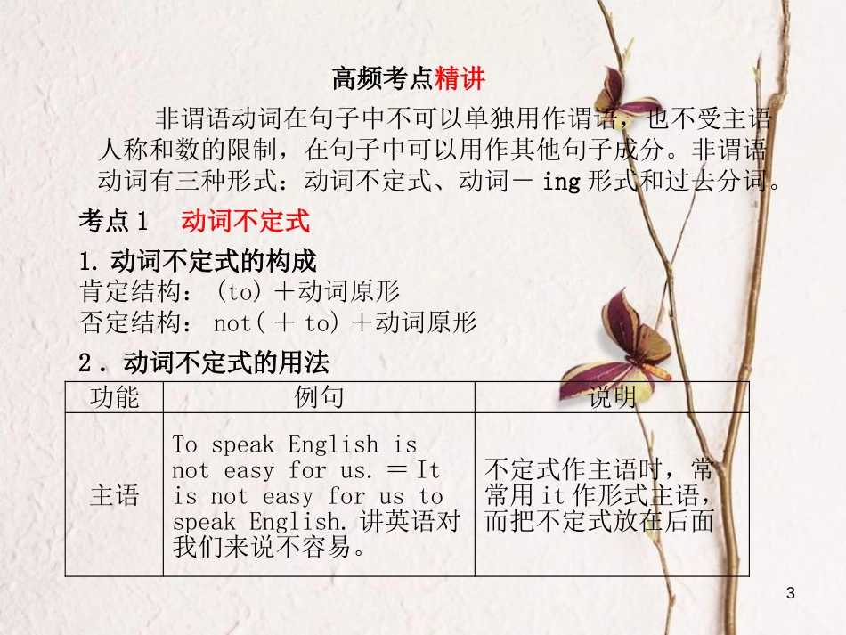 安徽省中考英语 第二部分 专题语法 高效突破 专项12 非谓语动词课件_第3页