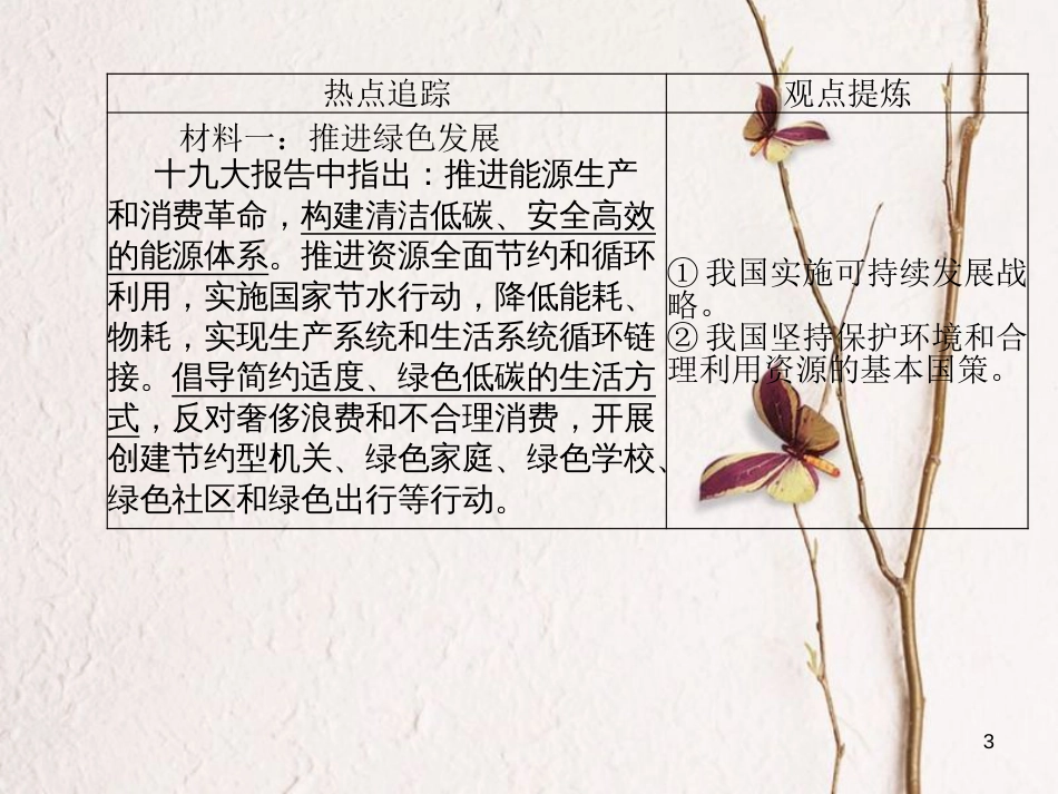 山东省潍坊市中考政治二轮复习 板块6 生态建设课件_第3页