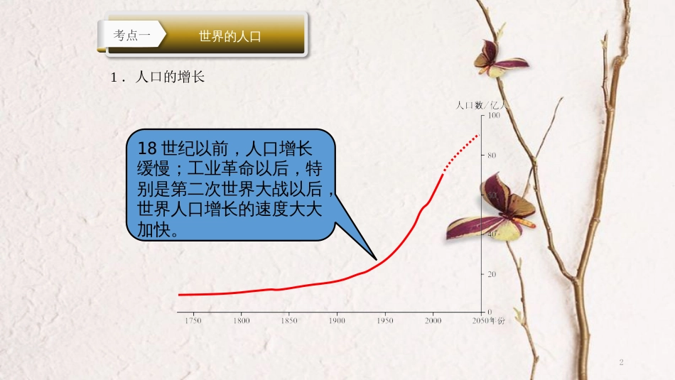 云南省中考地理总复习 第五章 世界的居民课件_第2页