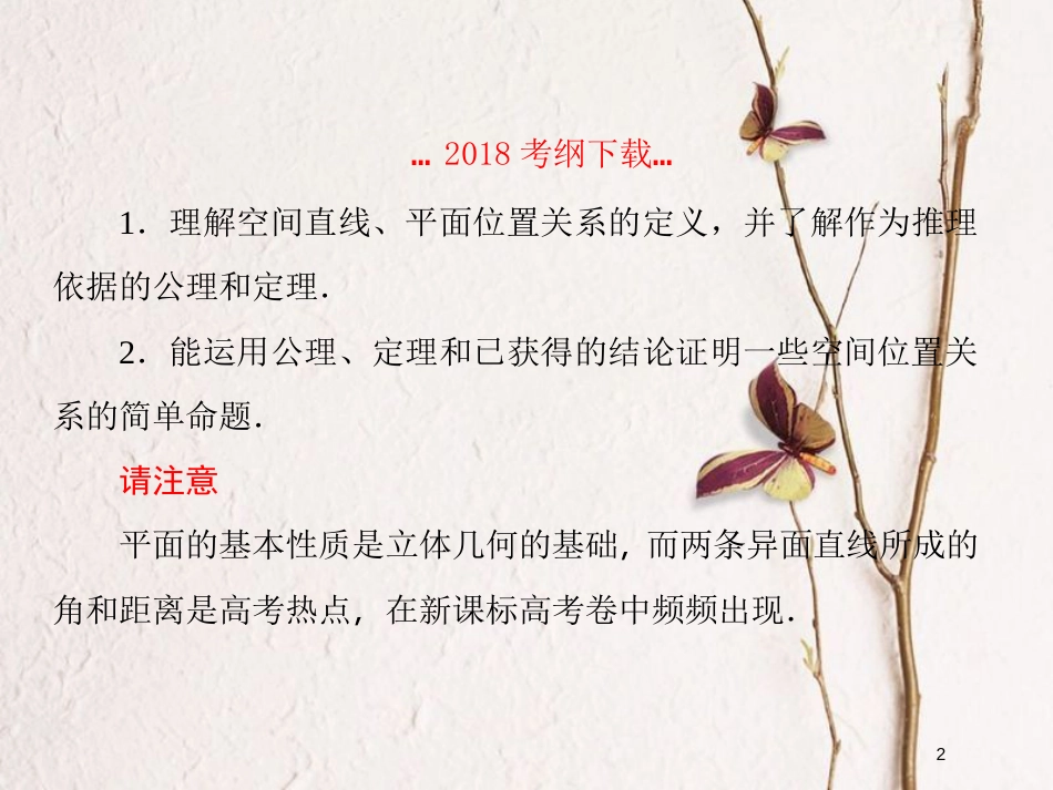 2019届高考数学一轮复习 第八章 立体几何 第3课时 空间点、线、面间课件 文_第2页