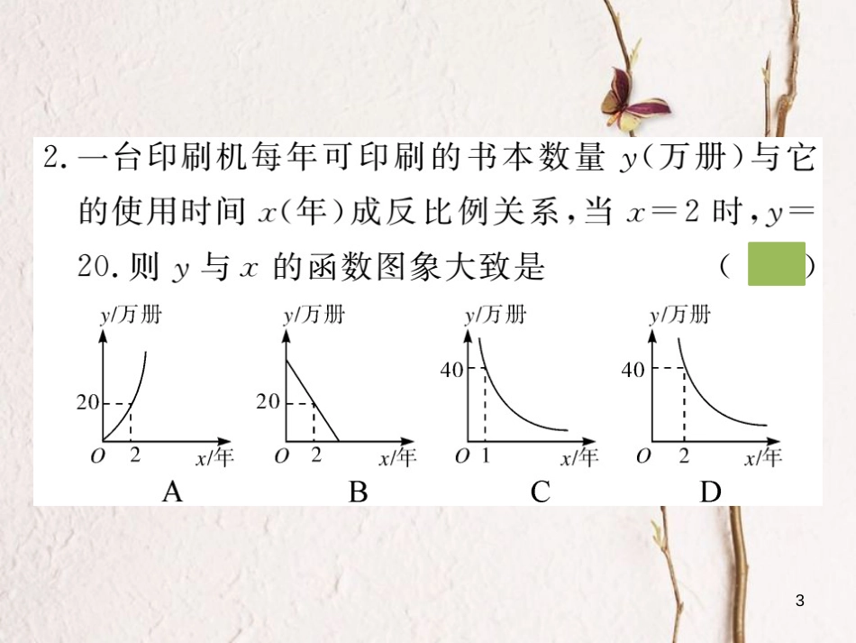 九年级数学下册 第二十六章 反比例函数 26.2 第1课时 实际问题中的反比例函数练习课件 （新版）新人教版_第3页