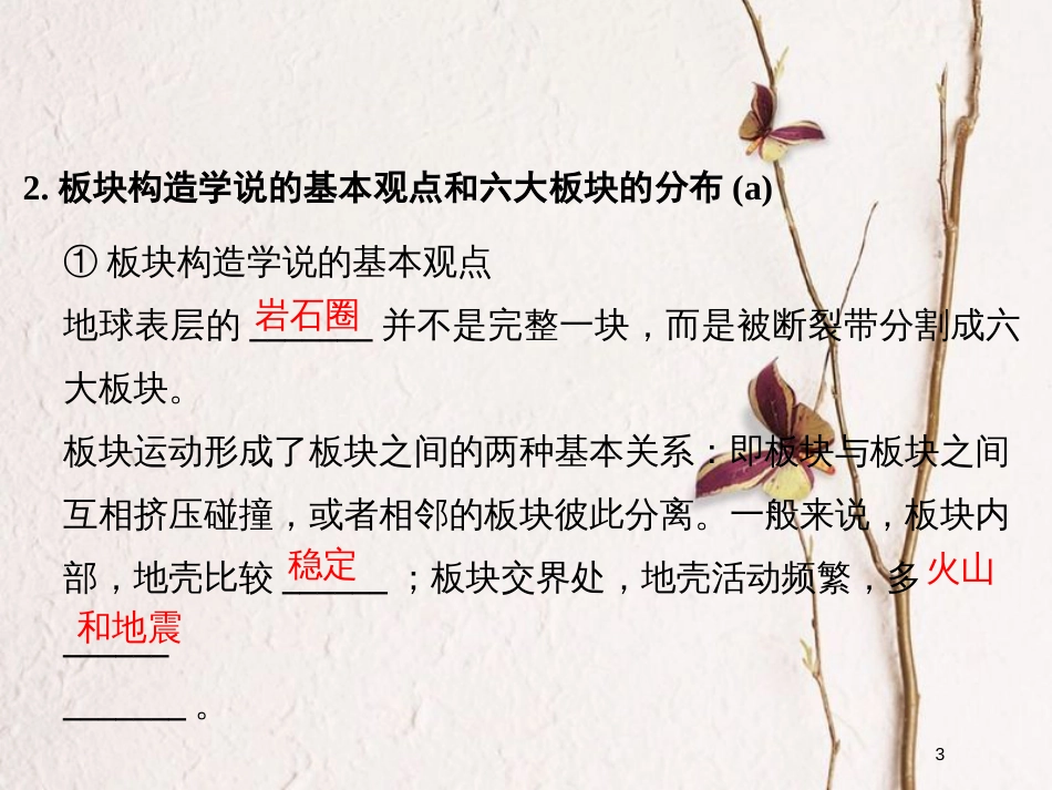 （浙江专版）2019版高考地理一轮复习 第二章 自然环境中的物质运动和能量交换 第二讲 地球表面形态创新课件 必修1_第3页