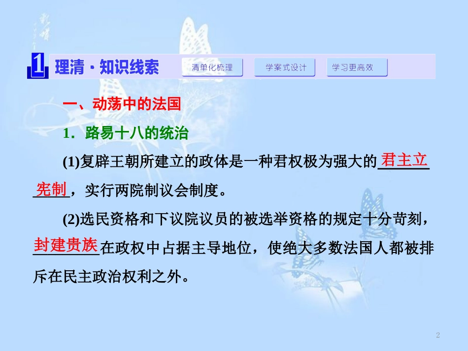 高中历史 专题3 民主力量与专制势力的较量 五 曲折的民主之路课件 人民版选修2_第2页