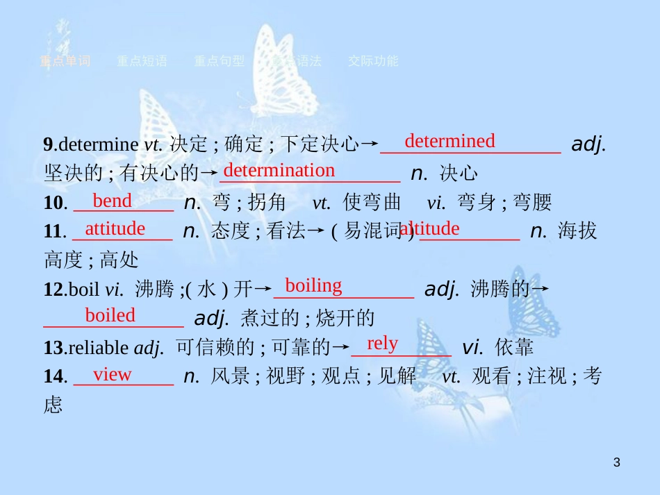 高中英语 单元重点小结3课件 新人教版必修1_第3页