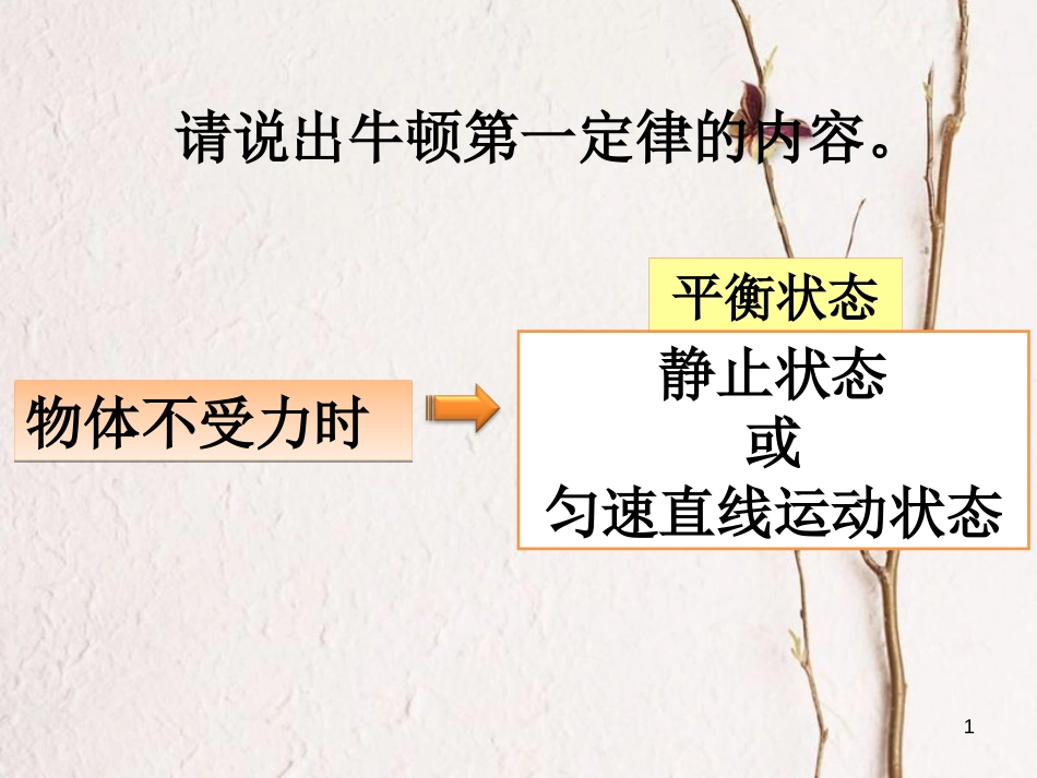 八年级物理下册 8.2 二力平衡课件5 （新版）新人教版_第1页