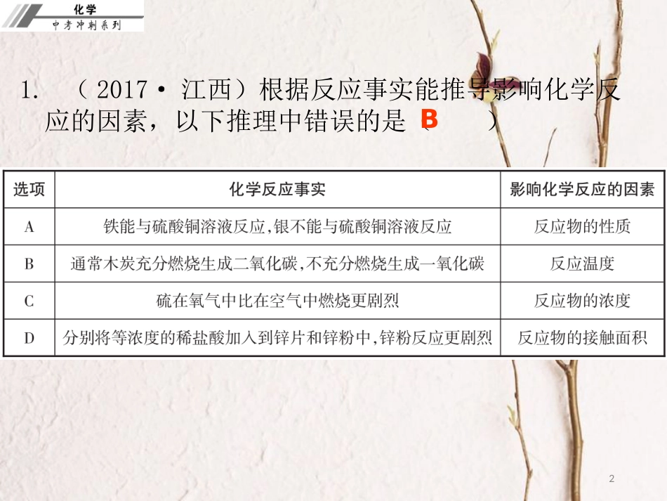 中考化学冲刺 第9讲 碳与一氧化碳习题课件_第2页