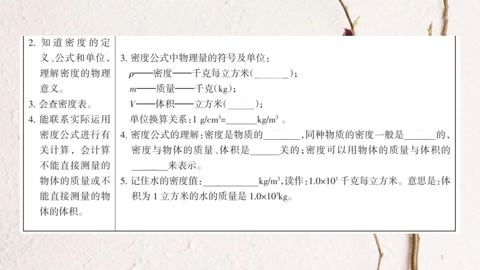 广西省钦州市钦北区八年级物理上册 6.2 密度课件 （新版）新人教版_第3页