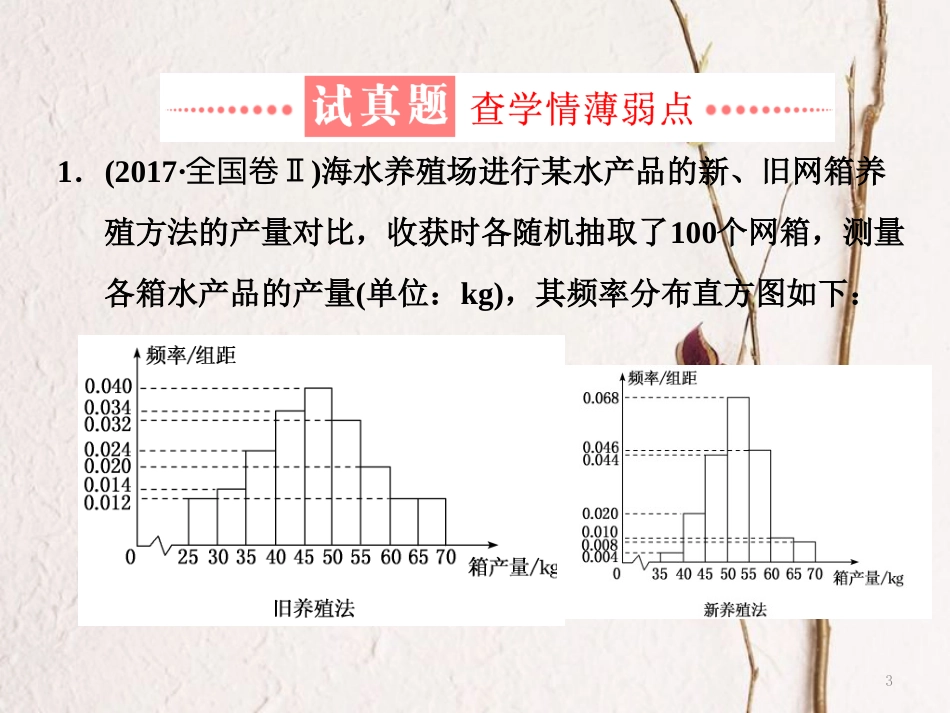 （通用版）学高考数学二轮复习 练酷专题 高考第18题（或19题）概率与统计课件 文_第3页