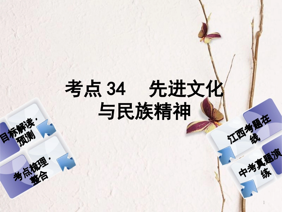 （江西专版）中考政治复习方案 第三单元 国情与责任 考点34 先进文化与民族精神教材梳理课件_第1页