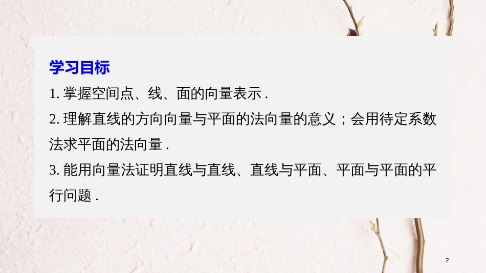 版高中数学 第三章 空间向量与立体几何 3.2 立体几何中的向量方法（1）空间向量与平行关系课件 新人教A版选修2-1_第2页