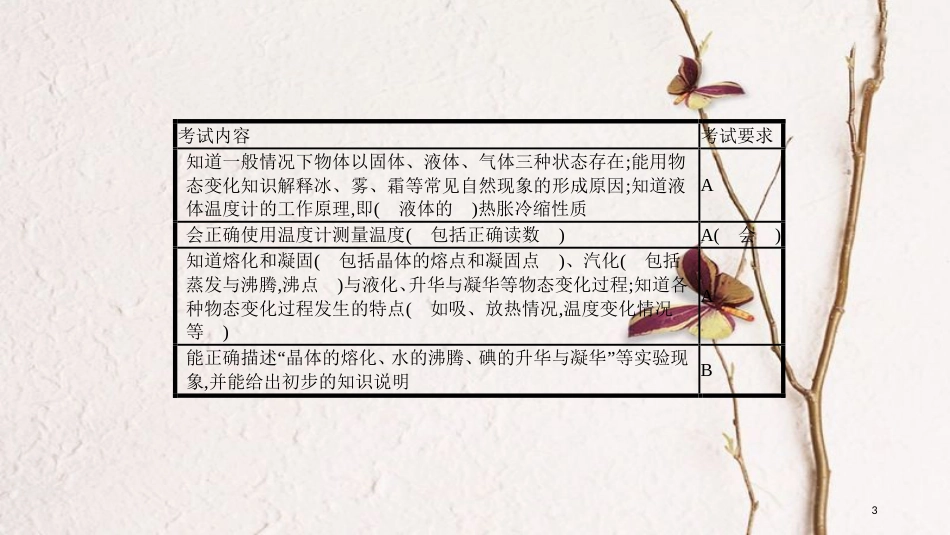 安徽省中考物理一轮复习 模块三 热学 专题一 物态变化课件_第3页