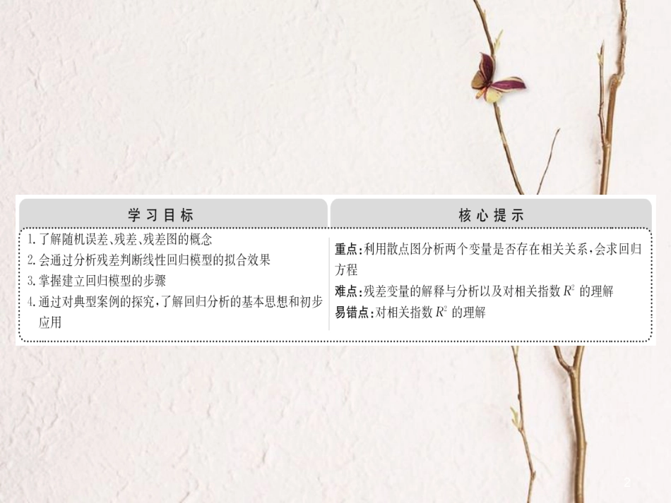 高中数学 第三章 统计案例 3.1 回归分析的基本思想及其初步应用课件 新人教A版选修2-3_第2页