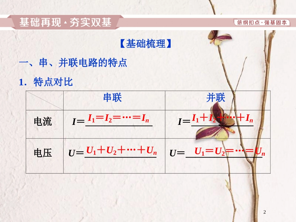 2019届高考物理总复习 第八章 恒定电流 第二节 电路 闭合电路的欧姆定律课件_第2页