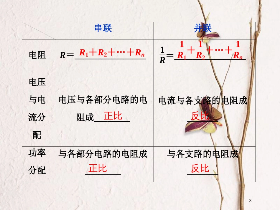 2019届高考物理总复习 第八章 恒定电流 第二节 电路 闭合电路的欧姆定律课件_第3页