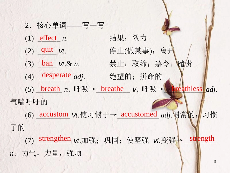 版高考英语大一轮复习 第1部分 模块复习方略 Unit 3 A healthy life课件 新人教版选修6_第3页