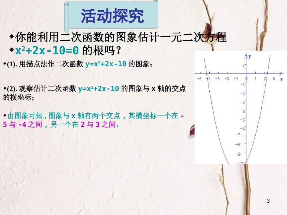 九年级数学下册 第5章 二次函数 5.4 二次函数与一元二次方程（2）课件 （新版）苏科版_第3页