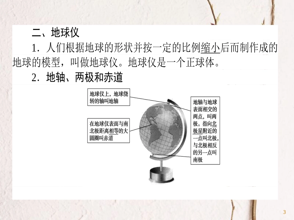 2019版高考地理一轮复习 第01讲 地球仪与地图课件_第3页