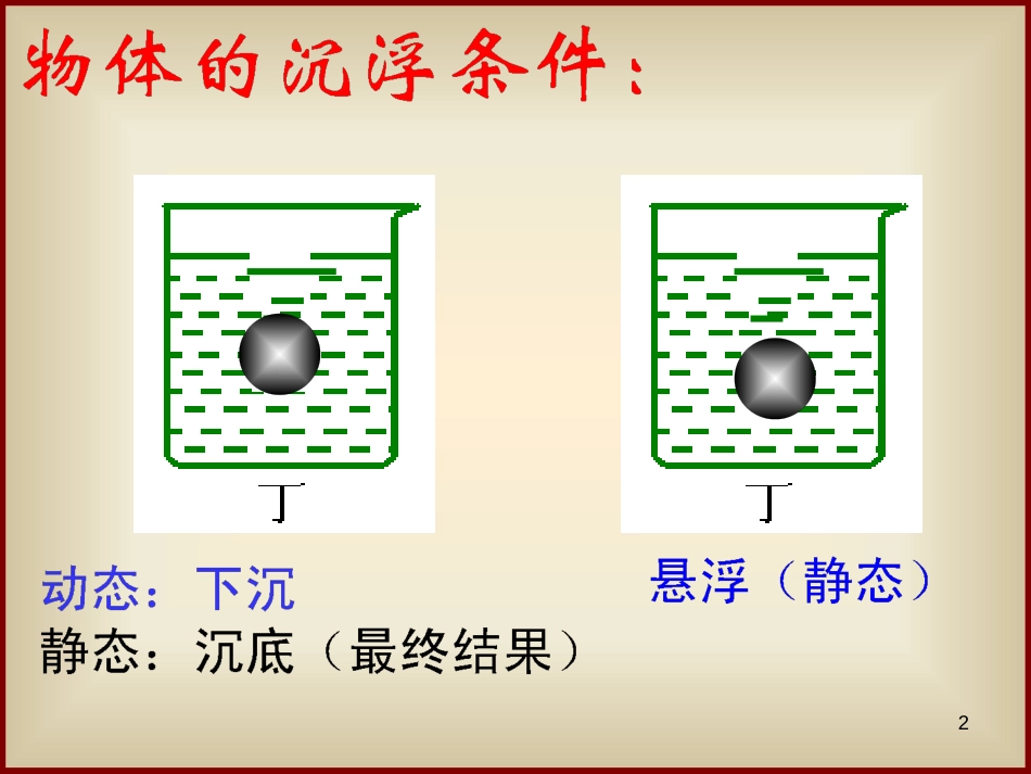 八年级物理下册 9.3 研究物体的浮沉条件课件 （新版）粤教沪版_第2页