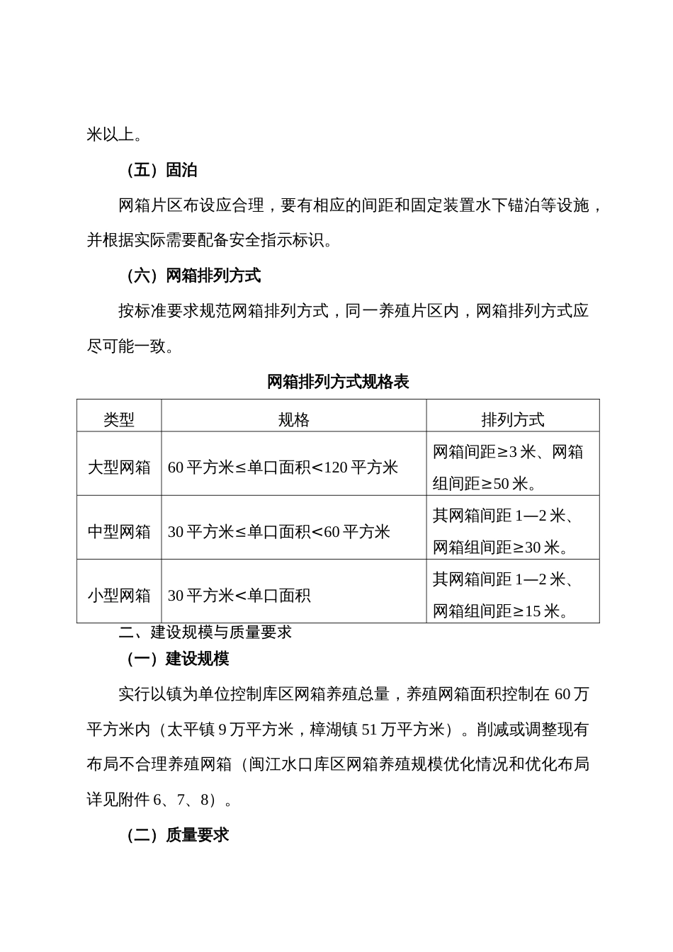 水产养殖网箱升级改造模式、规格、技术要求、建设规模及质量要求_第2页