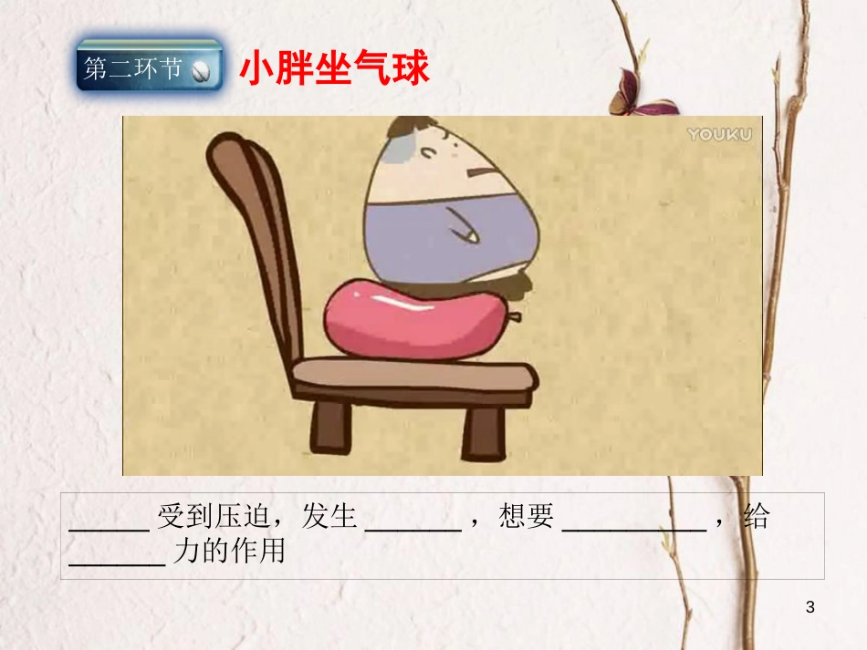 安徽省涡阳县高中物理 第三章 相互作用 3.2 弹力课件 新人教版必修1_第3页