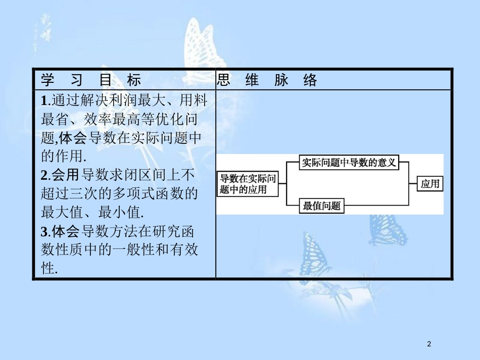 高中数学 第三章 导数应用 3.2 导数在实际问题中的应用课件 北师大版选修2-2_第2页