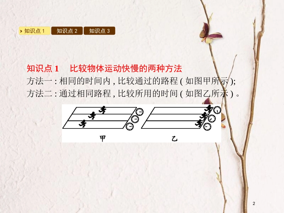 八年级物理下册 7.2怎样比较运动的快慢课件 （新版）粤教沪版_第2页
