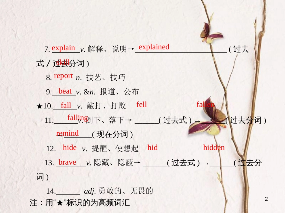 年中考英语 第二部分 教材研析篇 第九讲课件 人教新目标版_第2页