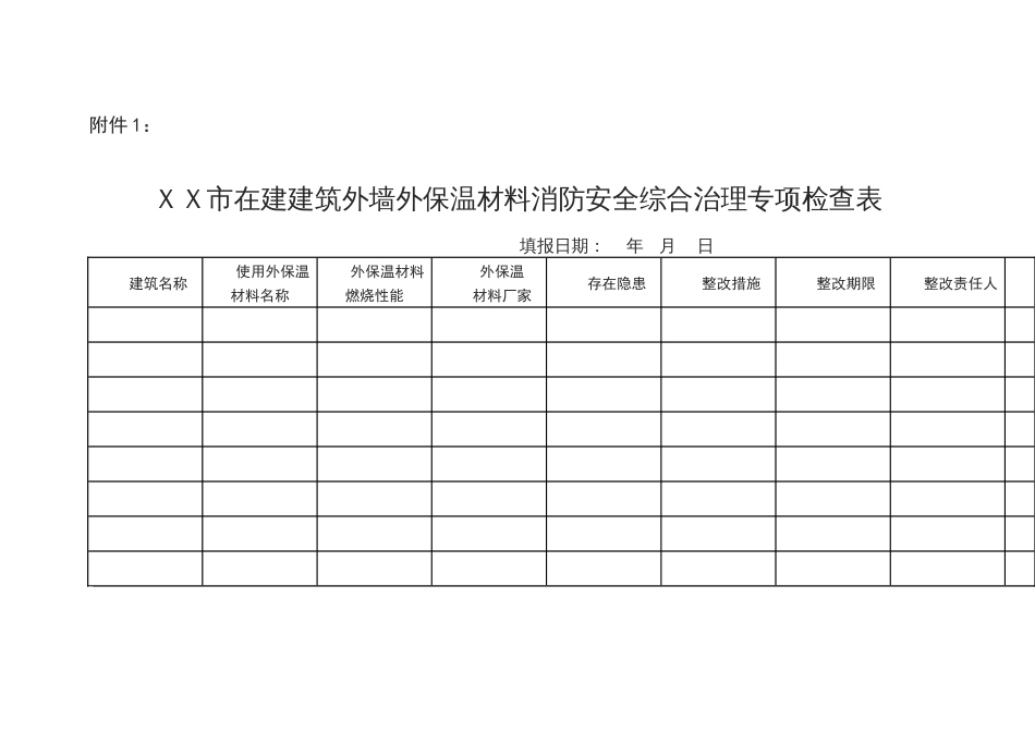 市质监站全市建筑工程领域冬春建筑外保温、装饰装修材料消防安全和电气火灾综合治理实施方案_第3页