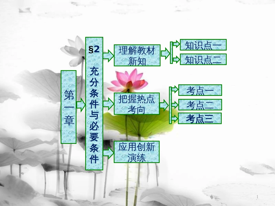 高中数学 第一章 常用逻辑用语 2 充分条件与必要条件实用课件 北师大版选修1-1_第1页