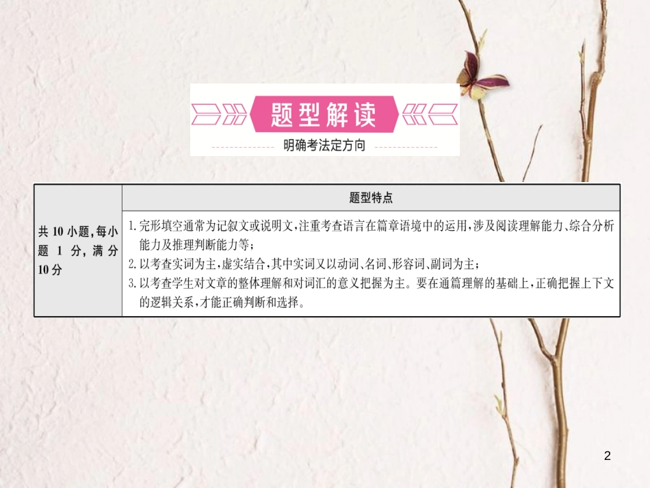 （淄博专版）中考英语复习 第二部分 语言知识运用 题型二 完形填空课件_第2页