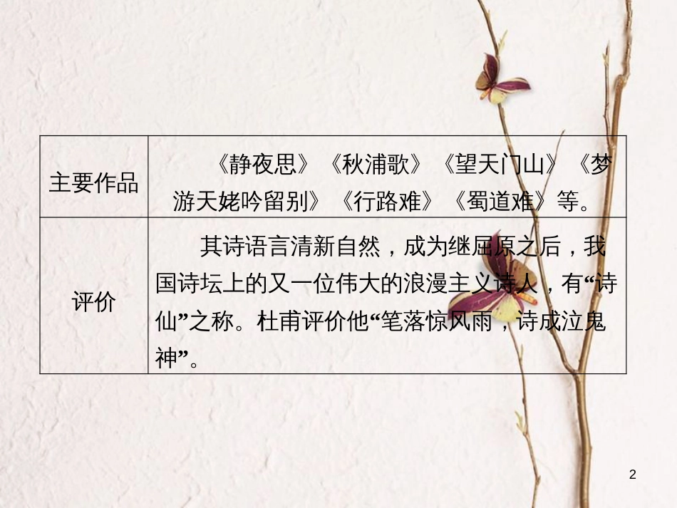 高中语文 第三专题 第10课 蜀道难课件 苏教版必修4_第2页